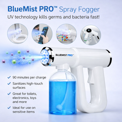 BlueMist Pro Grooming Kit